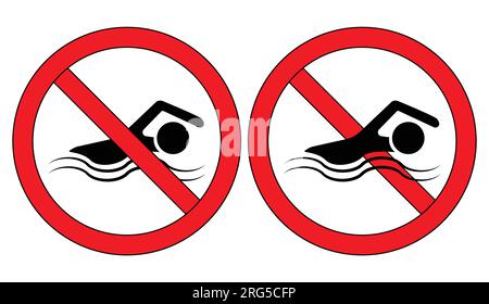 Kein Badeschild in dieser Gegend Stock Vektor