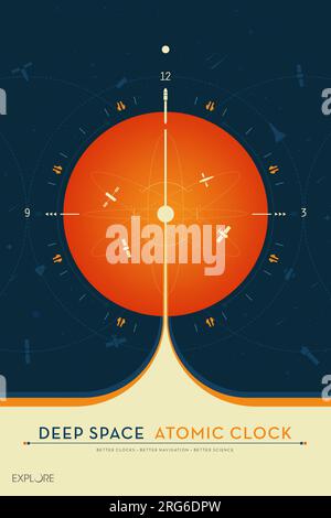 Poster „Deep Space Atomic Clock“, orangefarbene Version. Stockfoto