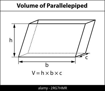 Vektordarstellung einer parallelepipierten Volumenformel. Ein 3D-Formsymbol, das geometrische Formen darstellt. Wird im Mathematikunterricht verwendet. Stock Vektor