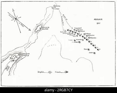 Karte, Nilschlacht (Schlacht von Aboukir Bay), Ägypten, ein Marineschlacht zwischen den Briten (geführt von Nelson) und den Franzosen, 1-3. August 1798. Stockfoto