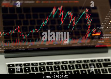 Börse, Trendlinie in Kerzenform. Nahaufnahme eines Handelsdiagramms, das auf dem Bildschirm des Laptops angezeigt wird. Hochwertiges Foto. Stockfoto