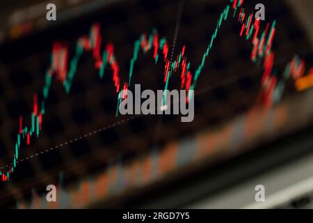Nahaufnahme eines Handelsdiagramms, das auf dem Bildschirm des Laptops angezeigt wird. Börse, Trendlinie in Kerzenform. Hochwertiges Foto. Stockfoto
