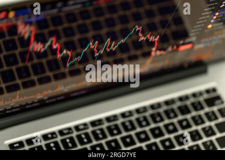 Börsenkonzept. Bildschirm des Laptops mit Kerzendiagramm, Nahaufnahme von oben. Hochwertiges Foto. Stockfoto
