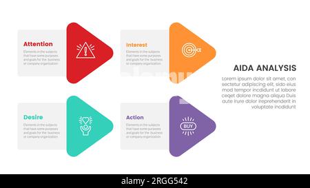aida-Modell für Aufmerksamkeitswunsch Aktion Infografik Konzept mit Pfeilform Kombination 4 Punkte für Vektordarstellung im Folienformat Stockfoto