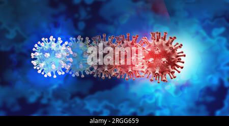 Evolution-of-Covid-19 und SARS-CoV-2 als mutierendes Coronavirus-Virus, das Virusvarianten mit mutierten genetischen Zellen als neue Infektionskrankheit erzeugt Stockfoto