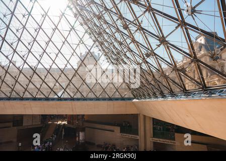 Innenseite des Louvre mit Glasdach Stockfoto