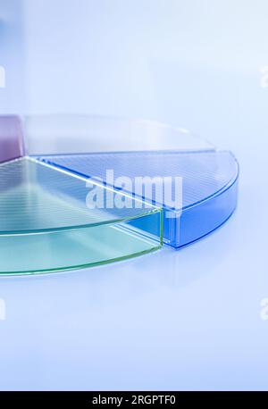 Kreisdiagramm-Geschäftskonzept: Physikalisches Kreisdiagramm aus Acryl mit selektivem Fokus Stockfoto