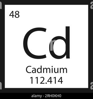 Cadmium-Symbolvektor-Illustrationsdesign Stock Vektor