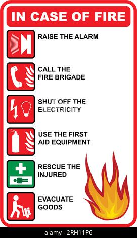Im Brandfall zu ergreifende Maßnahmen Stock Vektor