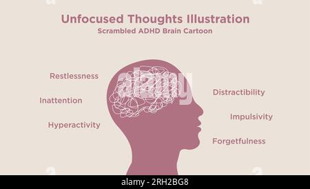 Menschlicher Kopf mit vielen unkonzentrierten Gedanken, Rührei ADHS Gehirn, Erwachsener mit ADHS und Mental Health Syndrom. Aufmerksamkeitsdefizit-Hyperaktivitätsstörung. M Stock Vektor