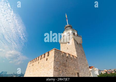 Hintergrundfoto der Sehenswürdigkeiten von Istanbul. Kiz Kulesi oder Maiden's Tower im Stadtteil Uskudar von Istanbul. Stockfoto