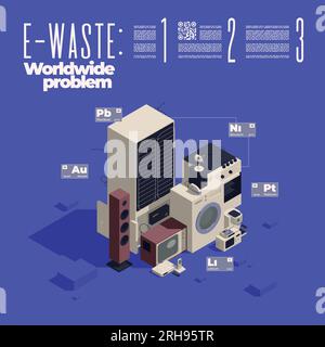 Isometrische Infografiken zur Entsorgung von Elektroschrott mit editierbarem Text und Bildern defekter Haushaltsgeräte mit chemischer Vektordarstellung Stock Vektor