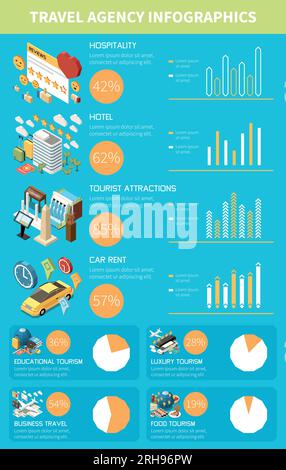 Isometrische Infografik des Reisebüros mit Gastgewerbe Hotel Touristenattraktionen Autovermietung Bewertungen Vektordarstellung Stock Vektor