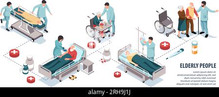 Krankenschwestern und Ärzte, die sich um ältere Menschen kümmern, in der isometrischen Infografik des Krankenhauses 3D-Vektordarstellung Stock Vektor