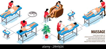 Infografiken zur isometrischen Massage mit Flussdiagramm der Symbole Ärzte und Klienten, die auf dem Bett liegen, mit editierbarer Textvektordarstellung Stock Vektor