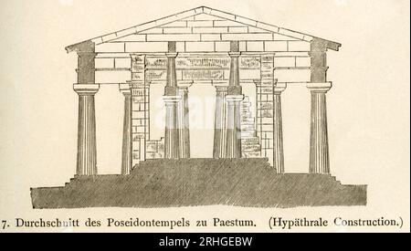 Europa, Italien, Paestum, Heratempel ( früher Poseidon zugeschrieben ), Durchschnitt des Tempels, Illustration aus : ' Kunsthistorische Bilderbogen ', erste Hälfte, Bogen 1-120, Verlag E. A. Seemann, Leipzig, 1878 / Europe, Italy, Paestum, tempel bis Hera ( früher Poseidontempel ), der Durchschnitt des Tempels, Illustration aus : ' Kunsthistorischer Bilderbogen ', erster Teil, herausgegeben von E. A. Seemann, Leipzig, 1878. Stockfoto