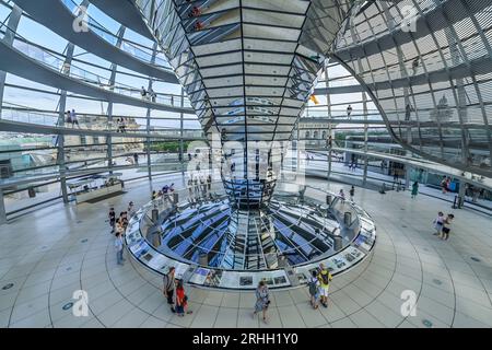 Findet, Reichstag, Tiergarten, Mitte, Berlin, Deutschland Stockfoto