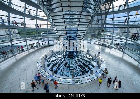 Findet, Reichstag, Tiergarten, Mitte, Berlin, Deutschland Stockfoto