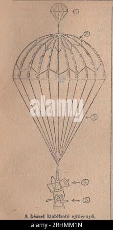 Vintage Illustrated Dictionary aus den 1940er Jahren Családi kis Lexikon Dictionary : Vintage Manual Deployment Fallschirm Illustrationsteile: 1. Notschirm / Fallschirm 2. Abdeckung 3. Synovia reservieren / Sinoors reservieren / Sinoirs reservieren 4. Gepäcktasche 5. Umreifungsband/Kabelstrang Stockfoto