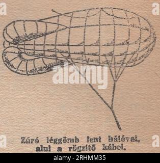 Vintage Illustrated Dictionary aus den 1940er Jahren Családi kis Lexikon Wörterbuch : / léggömbzár ipartelepek felett a légtérben. Ein léggömböket kábelek tartják /grafische Darstellung einer Ballonbarriere über Industrieanlagen im Luftraum. Die Ballons werden von Kabeln 2/2 záró léggömb fent hálóval, Alul rögzítő kábellel / schließender Ballon mit Netz an der Oberseite und Befestigungskabel an der Unterseite gehalten Stockfoto