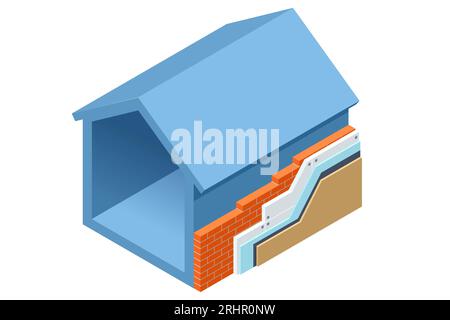 Isometrische Wärmedämmziegelwand. Energieeffizienz für Haushalte. Verbessern Sie die Energieeffizienz Ihres Hauses, sparen Sie Energiekosten, investieren Sie Stock Vektor