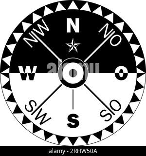 Kompassrosenvektor mit deutscher Ostbeschreibung. Windrose mit acht Windrichtungen und Nordsternsymbol. Stock Vektor