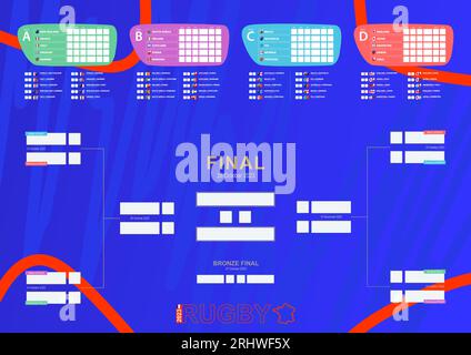 Turnierklammer, Spielplan mit Gruppenphase und Playoffs. Alle Flaggen des Teilnehmers des Rugby-Wettbewerbs 2023. Vektorillustration. Stock Vektor