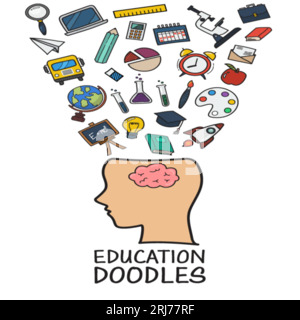 Menschliche Köpfe mit Bildung Kritzelfarben Ikonen Sammlung. Handgezeichnete Elemente im Designstil Stock Vektor