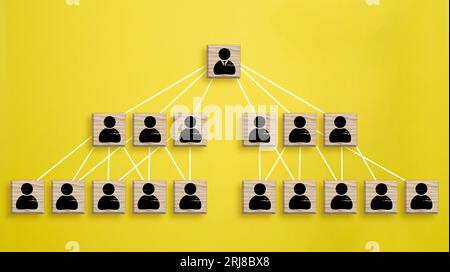 Holzblock mit Personalsymbol, das Verbindungsnetzwerk für Organisationsstruktur soziales Netzwerk und Teamwork-Konzept verbindet, Draufsicht Stockfoto