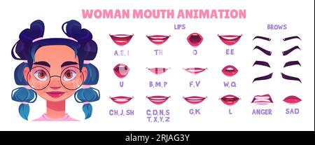 Teen Girl Mouth Animation Set isoliert auf weißem Hintergrund. Vektor-Karikaturillustration der weiblichen Lippensynchronsammlung, Klangaussprache, Sprachkonstruktor, traurige und wütende Emotionen, Augenbrauen Stock Vektor