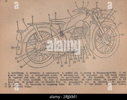 Vintage Illustrated Dictionary aus den 1940er Jahren Családi kis Lexikon Wörterbuch : Motorrad der 1920er Jahre mit ausführlicher Beschreibung Stockfoto