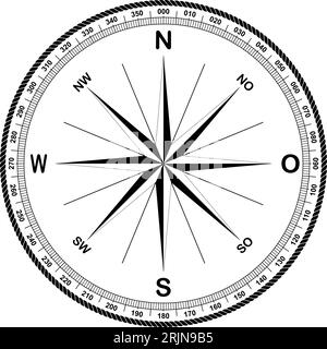 Kompassrosenvektor mit deutscher Ostbeschreibung. Acht Windrichtungen. Navigationssymbol mit abstraktem Kordelrahmen und acht Spike-Windrosen. Stock Vektor