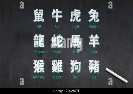 Blackboard with the all the signs from the Chinese zodiac drawn in the middle. Stock Photo