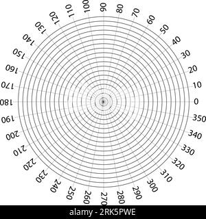 Runde Messkreise. 360-Grad-Skalenkreis mit Linien, kreisförmigem Zifferblatt und Skalenmesservektor. Abbildung kreisförmiger Grad, Meter kreisförmig 360 Stock Vektor