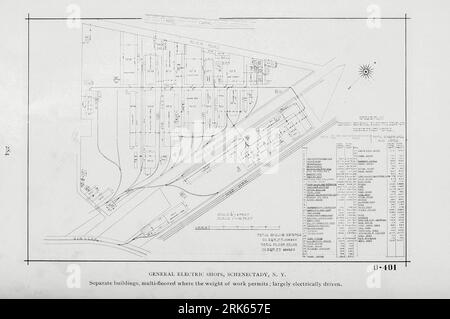 General Electric (GE) Shops, Schenectady NY Separate buildings multi floored largely electrical driven from the Article MODERN MACHINE-SHOP ECONOMICS PRIME REQUISITES OF SHOP CONSTRUCTION By Horace L. Arnold from The Engineering Magazine DEVOTED TO INDUSTRIAL PROGRESS Volume XI October 1896 NEW YORK The Engineering Magazine Co Stock Photo