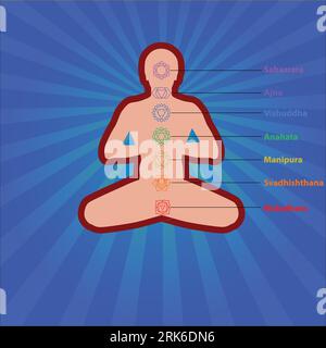 Sieben Chakras über meditierende Yogi-Silhouette. Das sind Religions-, Philosophie- und Spiritualitätssymbole. Vektorillustration. Stock Vektor
