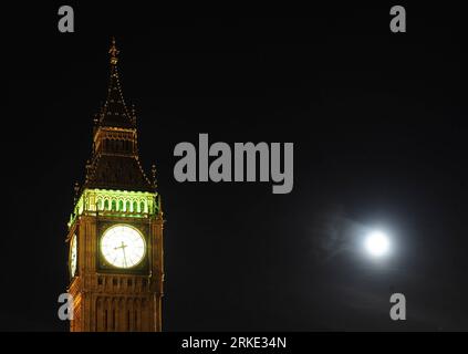 Bildnummer: 55045028  Datum: 19.03.2011  Copyright: imago/Xinhua (110320) -- LONDON, March 20, 2011 (Xinhua) -- A full moon rises behind the Big Ben in central London, Britain, March 19, 2011. The world saw a super moon on Saturday night as the moon passed the earth at the distance of around 360,000 kilometers, the closest in the past 19 years. (Xinhua/Zeng Yi)(ybg) UK-LONDON-MOON PUBLICATIONxNOTxINxCHN Gesellschaft Mond Vollmond kbdig xkg 2011 quer   o0 Natur groß großer Größe Naturphänomen Super - Vollmond Supermond Naturschauspiel Größe    Bildnummer 55045028 Date 19 03 2011 Copyright Imago Stock Photo