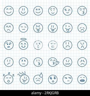 Emojis-Gesichter-Symbol im handgezeichneten Stil. Doddle Emoticons Vektor-Illustration auf isoliertem Hintergrund. Glückliches und trauriges Gesichtszeichen Geschäftskonzept. Stock Vektor