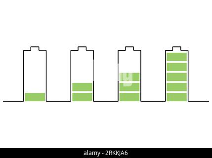 Continuous line art of battery charging process. Smartphone battery icon symbol industry technology concept. Battery charging indicator hand drawing s Stock Vector