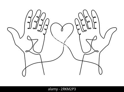 Hand mit Herz-Liebe-Symbolen, durchgehende einzeilige Zeichnung minimalistischer Kunst, Kontur von Hand gezeichneter Minimalismus, Symbol für Sorgfalt und Wohltätigkeit. Stock Vektor
