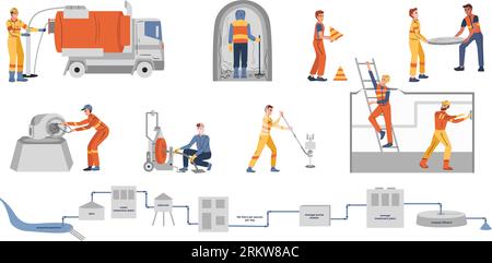 Sewerage water pipe set of isolated compositions with flat icons of distribution system elements and workers vector illustration Stock Vector