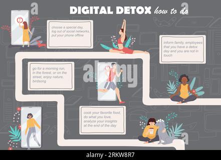 Digitale Detox-Tipps flache Infografik mit Menschen, die offline gehen und Sport betreiben, indem sie Zeit mit Vektorillustration für Haustiere verbringen Stock Vektor