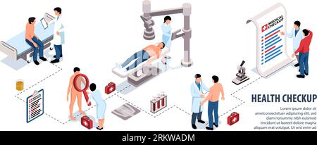 Health Check-up isometrische Infografik mit Textfeld und Menschen, die ärztliche Untersuchungen an Klinik-Vektor-Illustration durchlaufen Stock Vektor