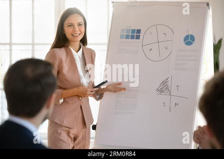 Lächelnde junge Trainerin macht Whiteboard-Präsentation Stockfoto