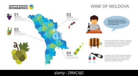 Infografisches Folienschema für Wein aus Moldau Stock Vektor