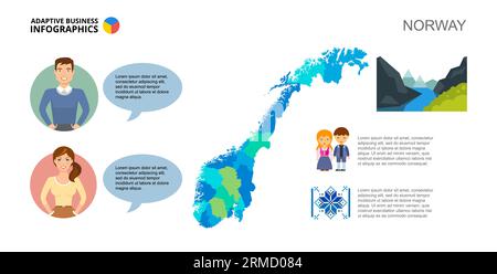 Vorlage Für Folie „Norwegen Konzept“ Stock Vektor