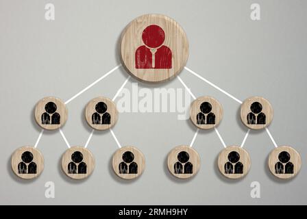 Holzblock mit Personalsymbol, das Verbindungsnetzwerk für Organisationsstruktur soziales Netzwerk und Teamwork-Konzept verbindet, Draufsicht Stockfoto