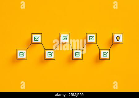 Workflow-Ablaufdiagramm für kreative Geschäftsideen. Symbole für Geschäftsprozesse und Zielziele auf weißen Würfeln auf gelbem Hintergrund. Stockfoto