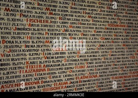 Dauerausstellung in der Pinkas-Synagoge in Prag, zum Gedenken an tschechische und mährische Juden, die Opfer der NS-Verfolgung waren. 80.000 nennt wen Stockfoto