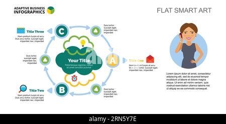Folienvorlage Für Verwaltungszyklus Stock Vektor